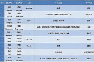 必威betawy正版下载截图4