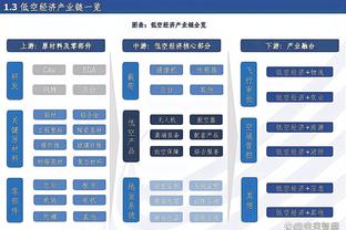 爱德华兹：我喜欢在关键时刻持球 也能承担各种后果